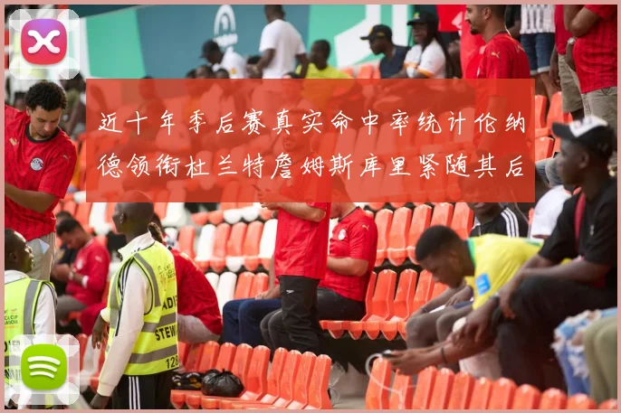 近十年季后赛真实命中率统计伦纳德领衔杜兰特詹姆斯库里紧随其后